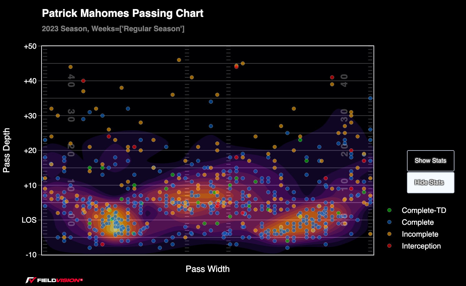 The Watchlist: Week 7