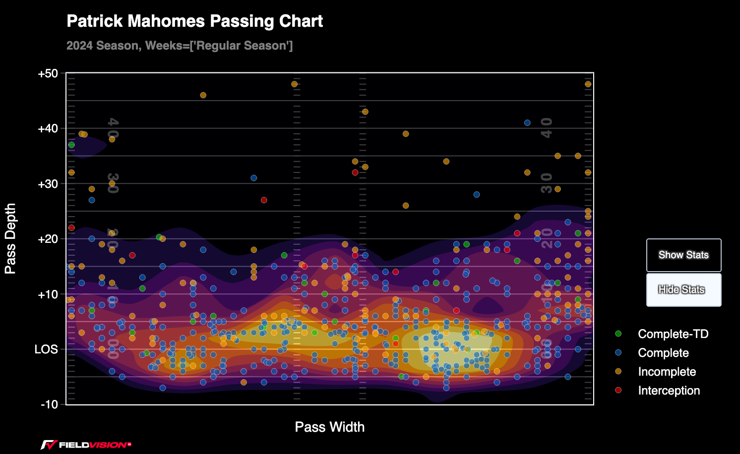 The Watchlist: Week 7