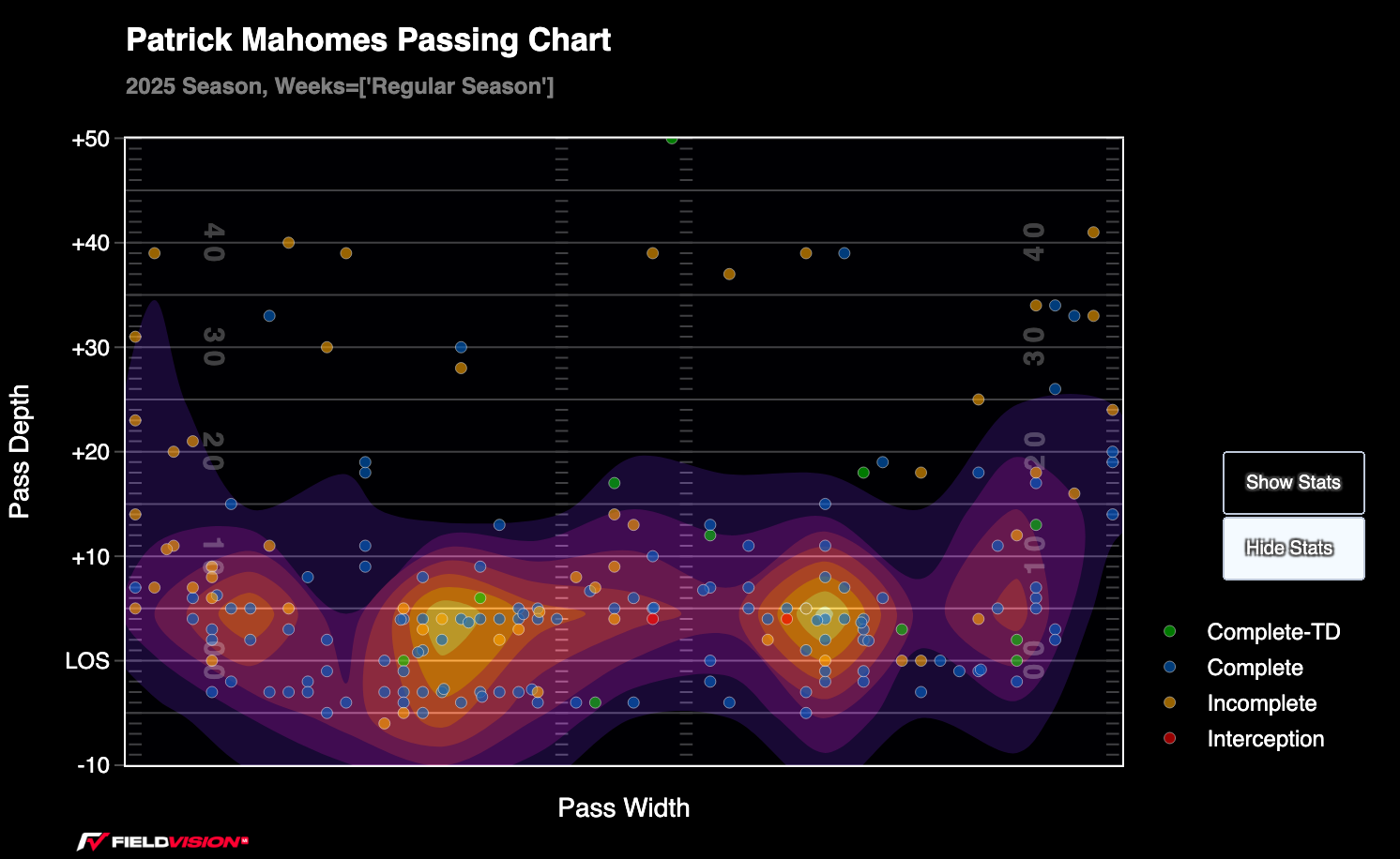 The Watchlist: Week 7