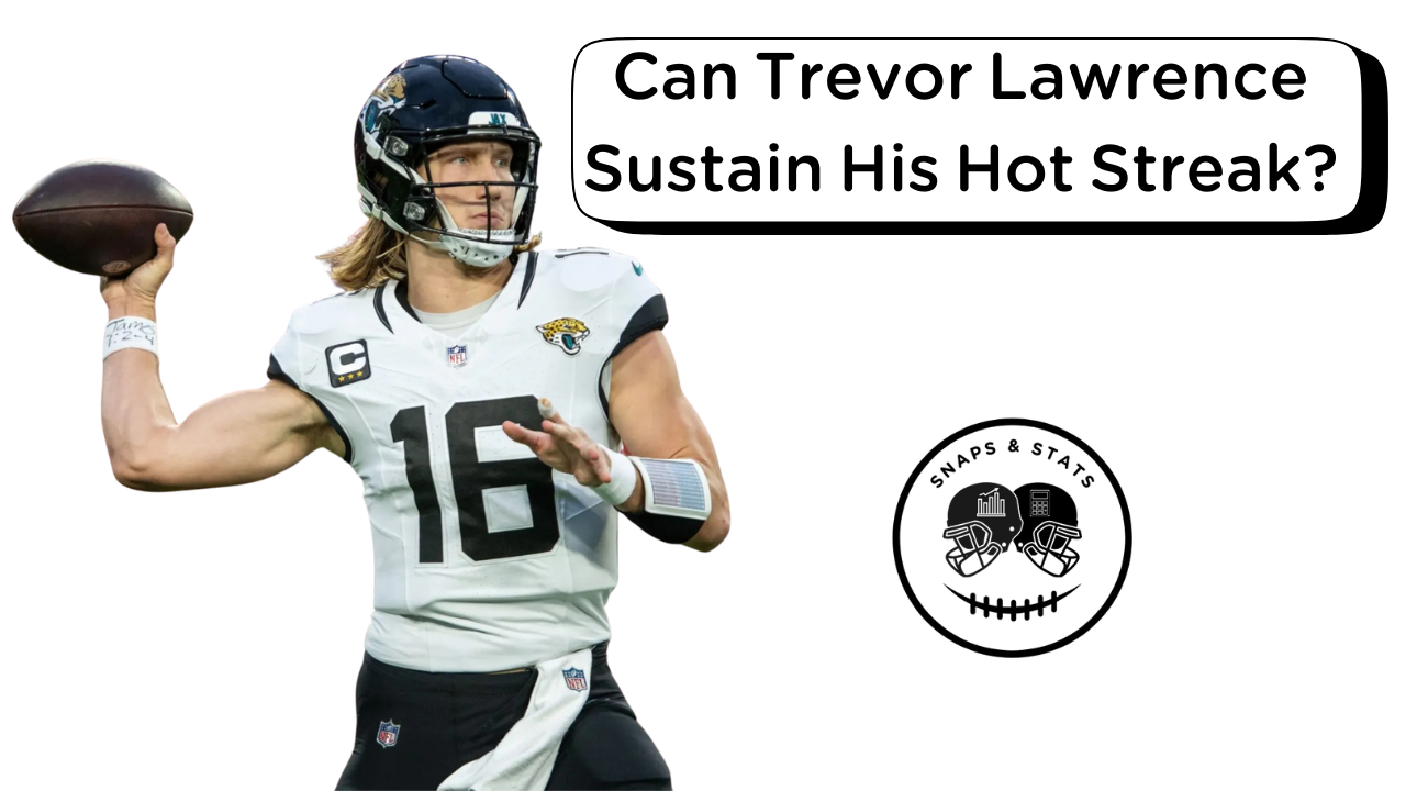 Trevor Lawrence, Jakobi Meyers, & Cutting It Loose